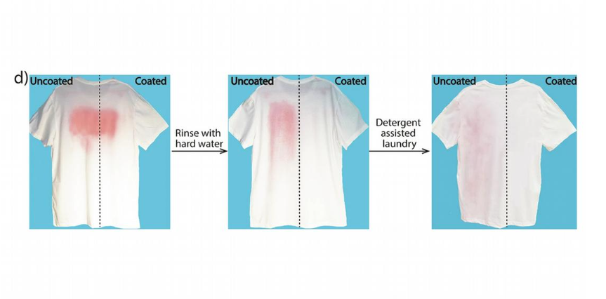 ETAPAS EN EL LAVADO COMPARACION ENTRE TELAS