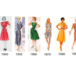 LINEA DE TIEMPO DE LA MODA