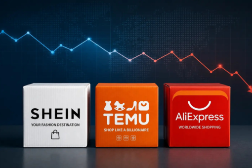 Shein, Temu y AliExpress pierden audiencia en Francia quรฉ muestran los รบltimos datos